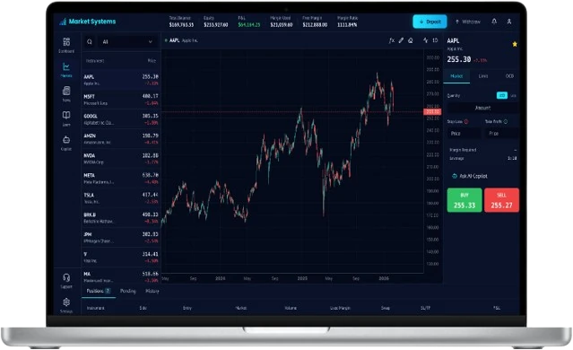 Market Systems platform screenshot on laptop